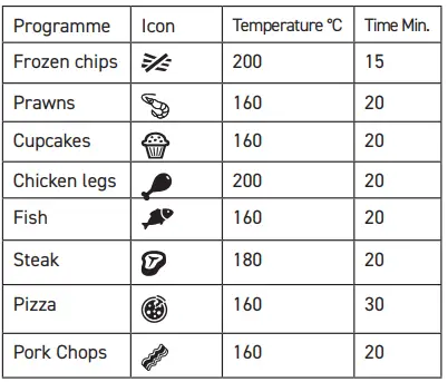 BOURGINI 18.2141.00.00 Health Fryer Plus 4.0L-1.0KG-fig7
