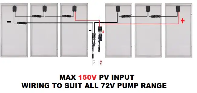 SHERVEY-SOLAR-PUMP-PMP5040-Mk2 - Complete-Bundle-with-600watts-of-Sola-fig-4