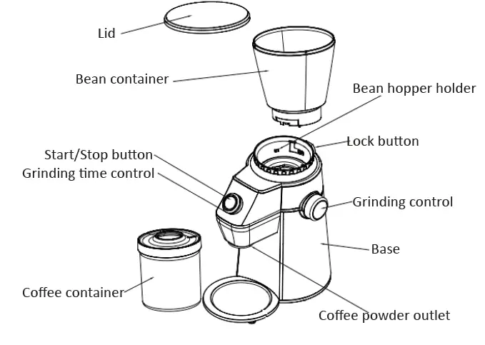 arendo-303236-Coffee-Grinder-1