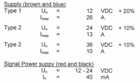 LINAK Tuv Nord Linear Actuator - math