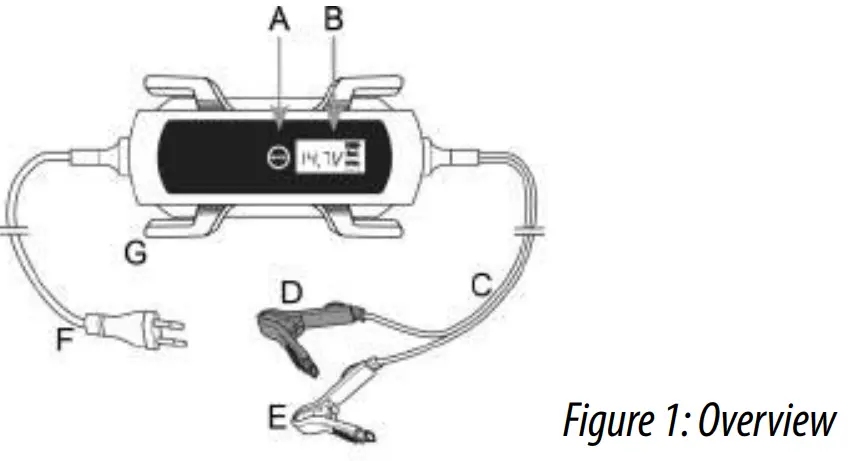 EUFAB 16616 Intelligent Battery Charger - Fig 1