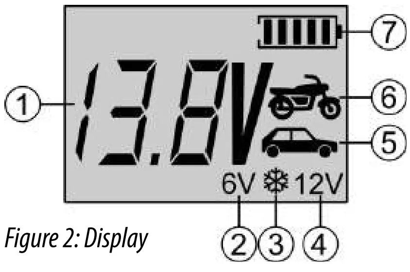 EUFAB 16616 Intelligent Battery Charger - Fig