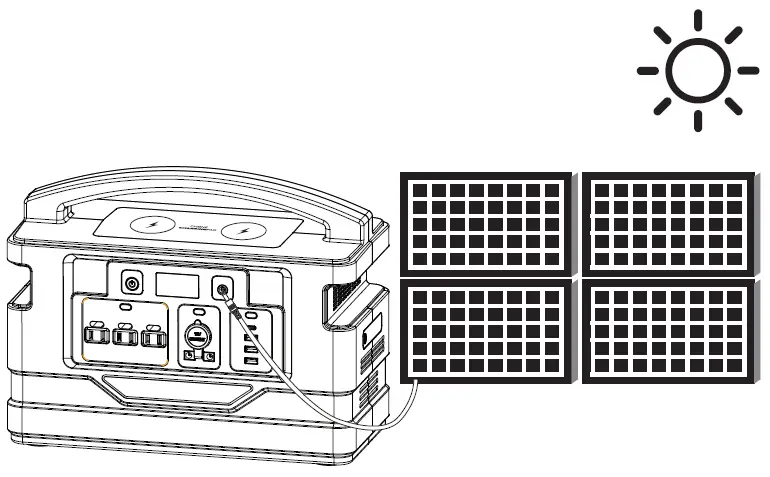 PULSAR PPS1000 1000 Watt Power Station with Push Button Start Battery 15