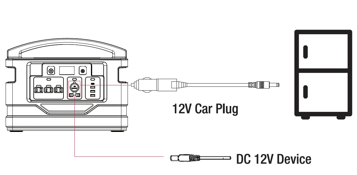 PULSAR PPS1000 1000 Watt Power Station with Push Button Start Battery 5