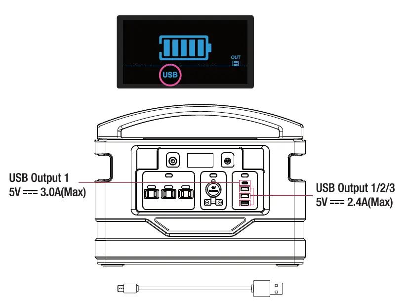 PULSAR PPS1000 1000 Watt Power Station with Push Button Start Battery 6