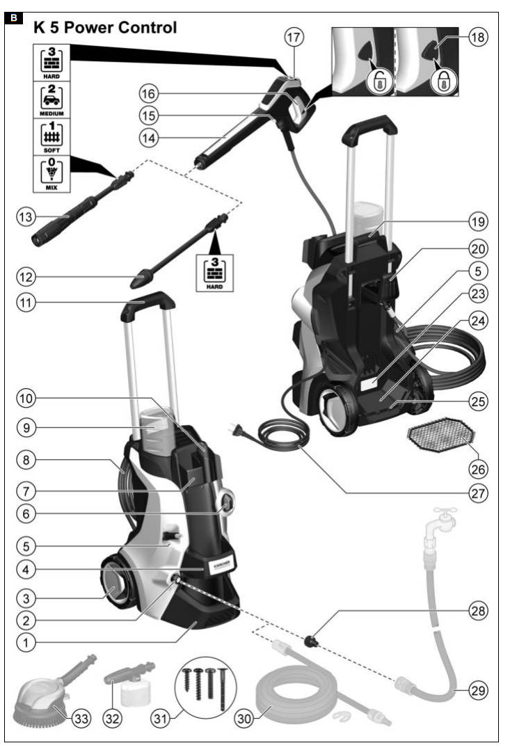 KARCHER K 5 Power Control - Power control1