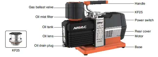 NAVEC-NP12DA1-Ammonia-Vacuum-Pump-01