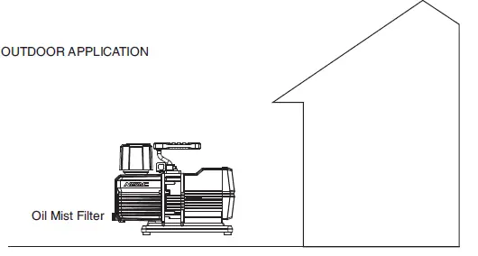 NAVEC-NP12DA1-Ammonia-Vacuum-Pump-06