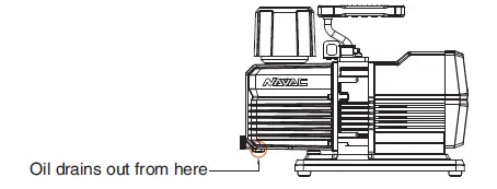 NAVEC-NP12DA1-Ammonia-Vacuum-Pump-07