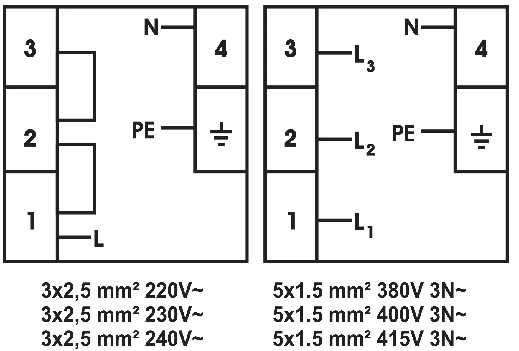 Electrical connection for your hob