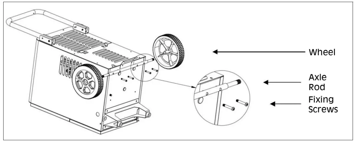 Clarke IDH70L 70L Industrial Dehumidifier - figure 4