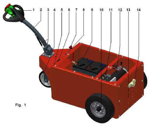 MULTI-MOVER-XXL-15-TO-Electric-Tow-Tugs-fig9