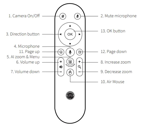 JPL-JPL-Agora-4K-Ultra-HD-All-In0-One-Video-Sound-Bar-FIG-7