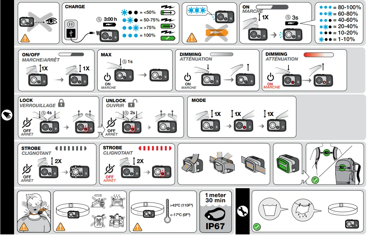 BLACK DIAMOND COSMO R 350 LED Headlamp - fig 3