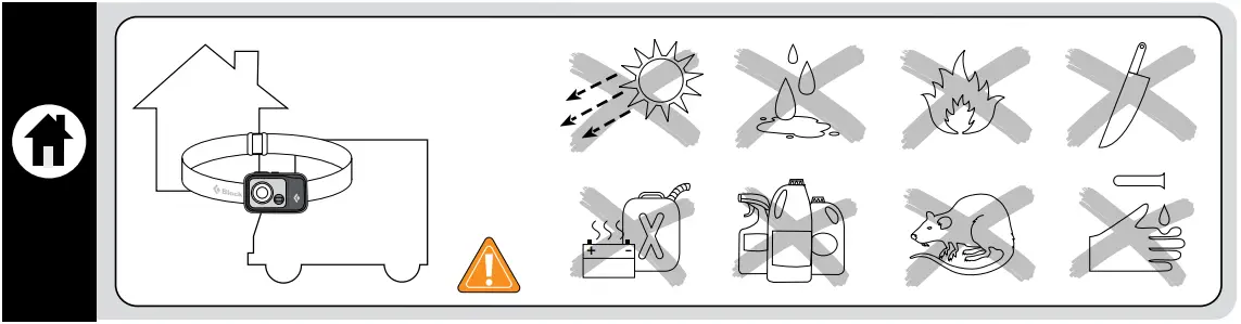 BLACK DIAMOND COSMO R 350 LED Headlamp - fig 4