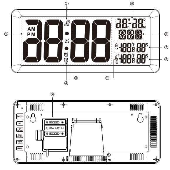 Fuzhou Swell Electronic S5021 Weather Station - fig1