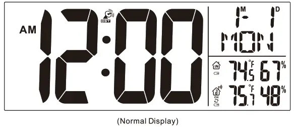 Fuzhou Swell Electronic S5021 Weather Station - fig2