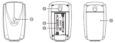 Fuzhou Swell Electronic S5021 Weather Station - fig4