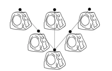 SOUND PRO SPS-4000 Dual Solar Multi Link Wireless Bluetooth Speakers-fig1