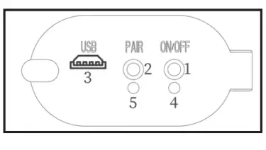 SOUND PRO SPS-4000 Dual Solar Multi Link Wireless Bluetooth Speakers-fig4