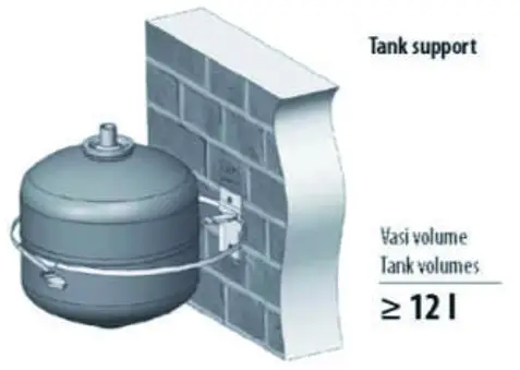 Regulus HS040 AQUAFILL - fig4