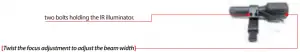IR Illuminator