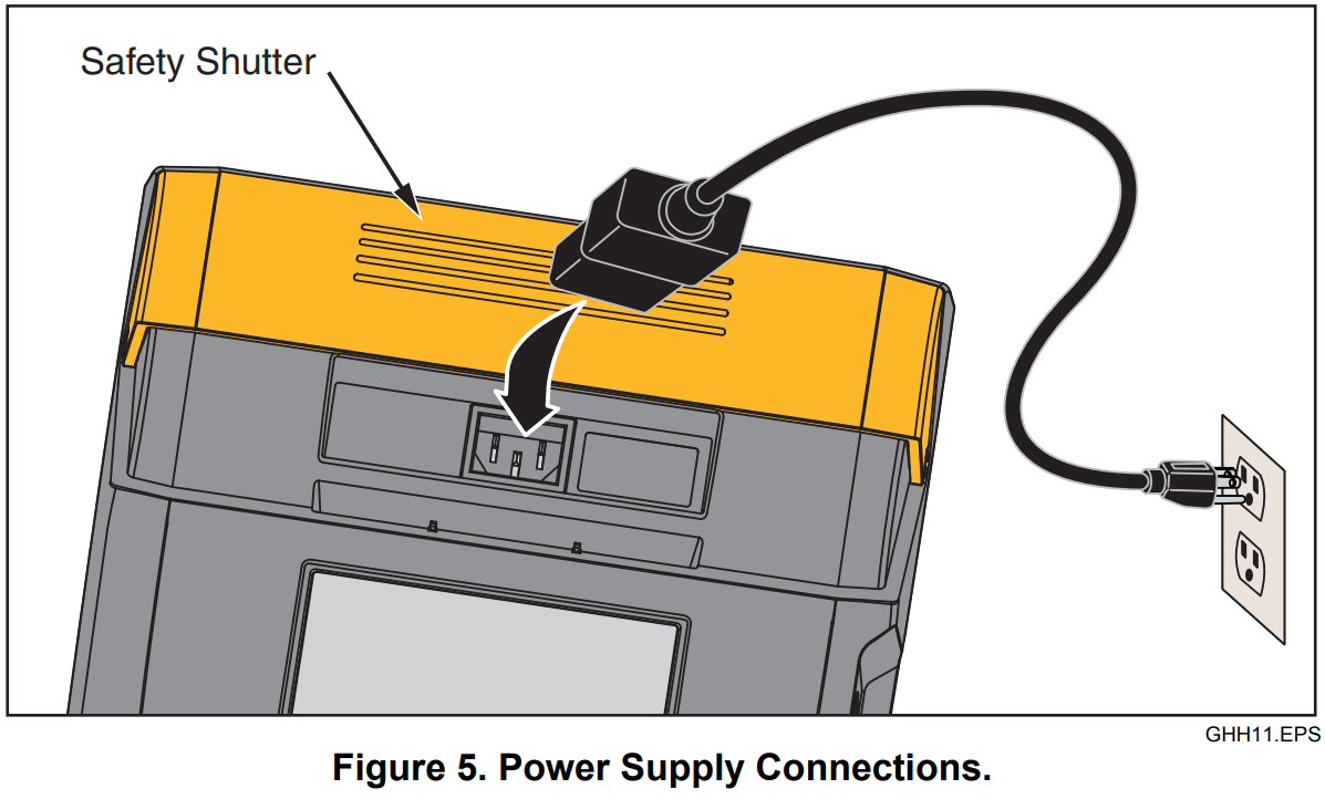 FLUKE 1550C Insulation Tester - FIG 17