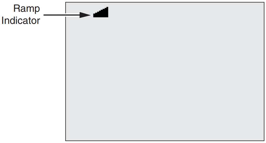 FLUKE 1550C Insulation Tester - FIG 23
