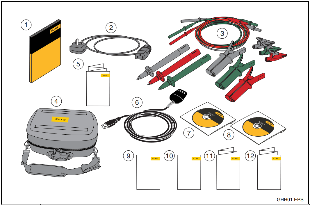 FLUKE 1550C Insulation Tester - FIG 8