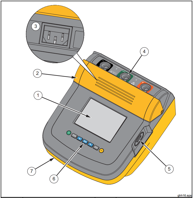 FLUKE 1550C Insulation Tester - FIG 9