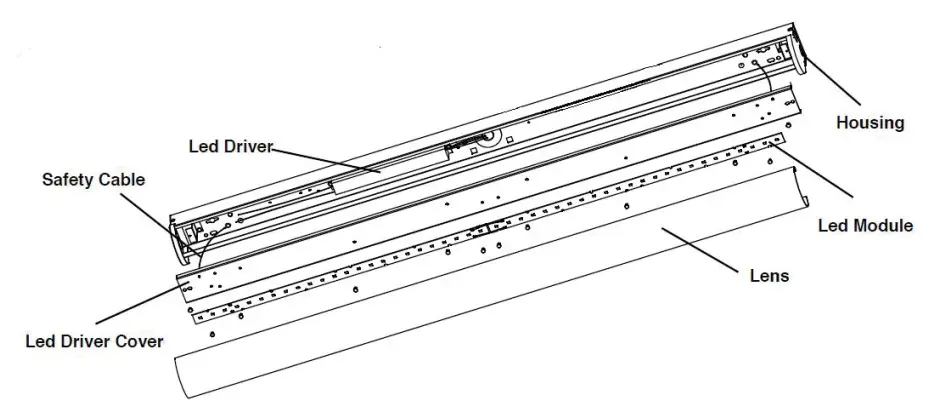 Remove lens and wire