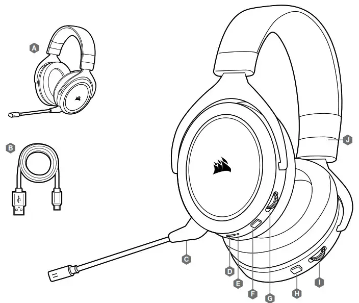 CORSAIR HS75 XB Wireless GamingLS AND FEATURES