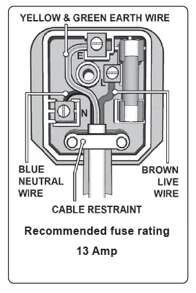 SEALEY-SAC7000-7000BTUHR-Portable-Air-Conditioner-fig-1