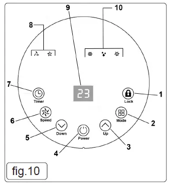 SEALEY-SAC7000-7000BTUHR-Portable-Air-Conditioner-fig-11
