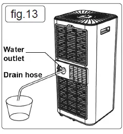 SEALEY-SAC7000-7000BTUHR-Portable-Air-Conditioner-fig-16