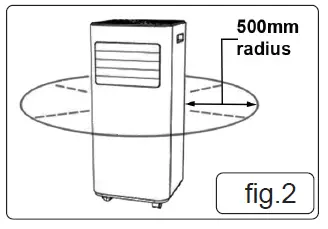 SEALEY-SAC7000-7000BTUHR-Portable-Air-Conditioner-fig-3