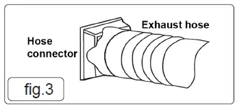 SEALEY-SAC7000-7000BTUHR-Portable-Air-Conditioner-fig-4