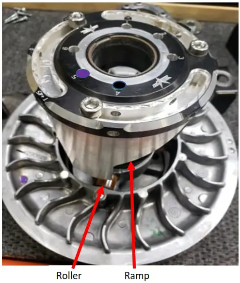 SHIFTTEK RPM 8100 2021 X3 Turbo RR Ultimate Shift Tek Clutch Kits - SHIFT TEK HELIX INSTALL 1