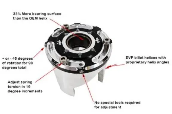 SHIFTTEK RPM 8100 2021 X3 Turbo RR Ultimate Shift Tek Clutch Kits - SHIFT TEK HELIX INSTALL 2