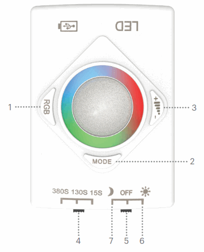 JETSON ALIT-3 LED Strip Lights - LIGHTS1