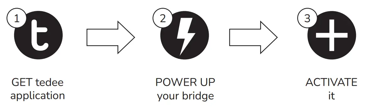 tedee TBV1 0 Set + Smart Bridge Cylinder - Fig 2