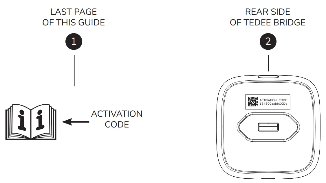 tedee TBV1 0 Set + Smart Bridge Cylinder - Fig 5