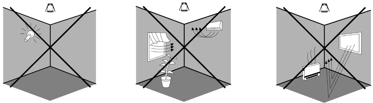 V-TAC Motion Sensor- INSTALLATION ADVICE