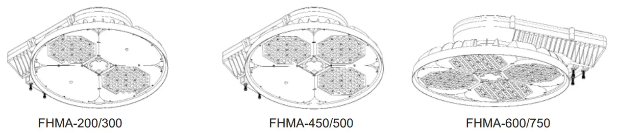 PacLights FHMA LED-High-Mast-Light-1