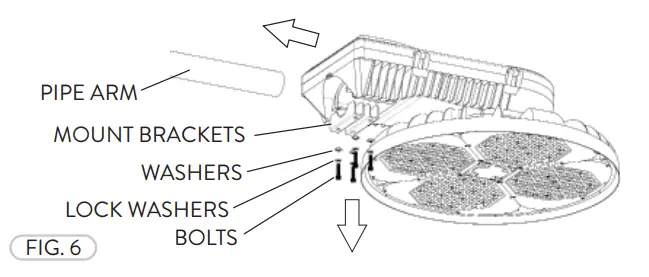 PacLights FHMA LED-High-Mast-Light-6