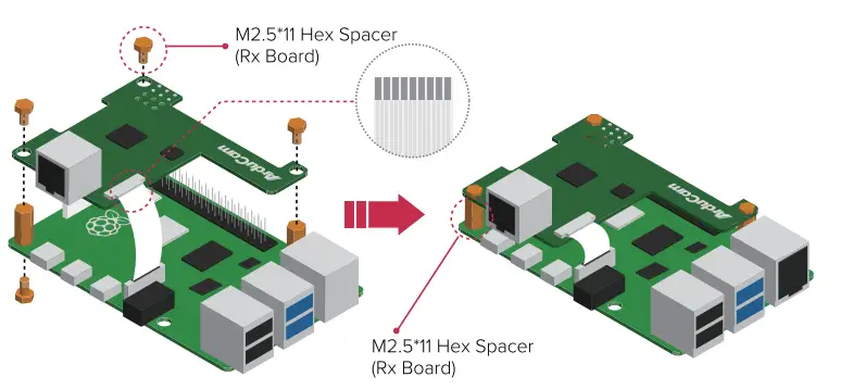 ArduCam-V1-Extension-Kit-for-Camera-Module-2