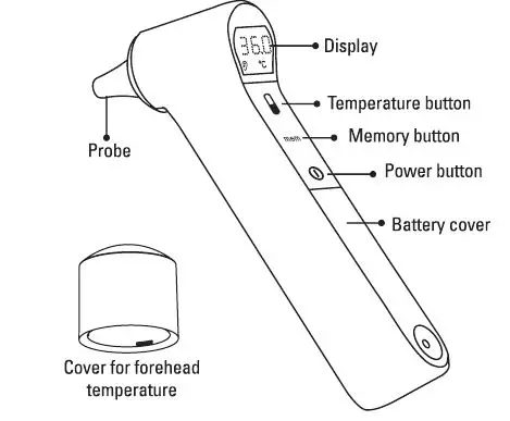 KJELL-PG-IRT1603-Ear-and-Forehead-Thermometer-FIG-1