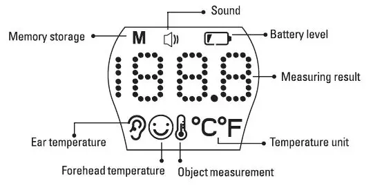 KJELL-PG-IRT1603-Ear-and-Forehead-Thermometer-FIG-2