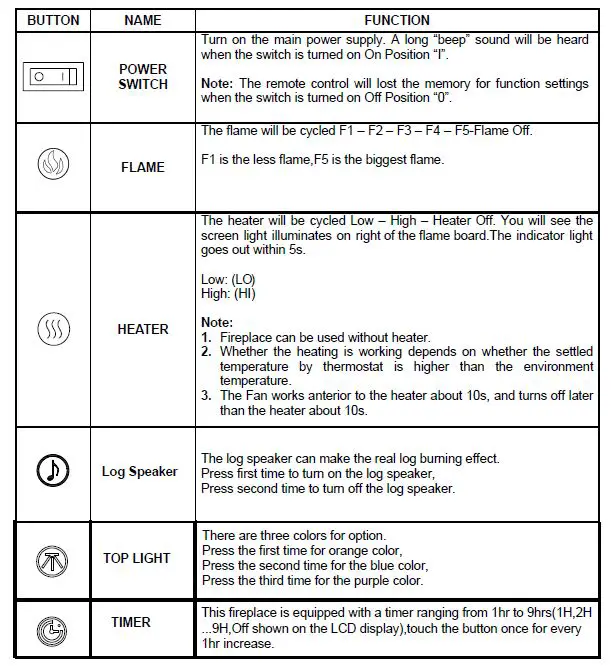 Valuxhome-INSERT50T-HD 50 in-Electric-Fireplace-Insert-fig-7