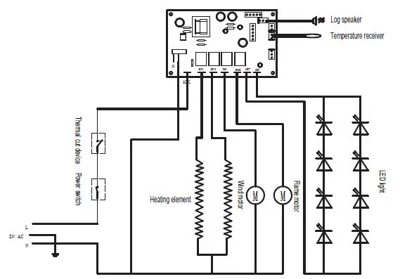 Valuxhome-INSERT50T-HD 50 in-Electric-Fireplace-Insert-fig-9